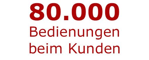 Friseur Dresden Spitze